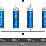 Kết nối pin Lithium 18650