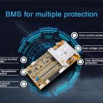 Bạn biết bao nhiêu về BMS