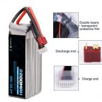 Ưu điểm của túi đựng TẤT CẢ TRONG MỘT và ứng dụng trong ngành