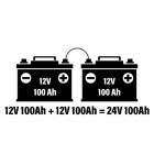 Dòng Vs. Giải thích kết nối song song